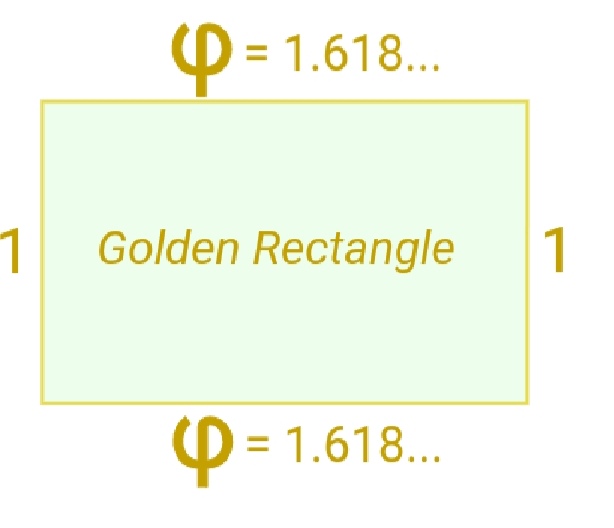 golden rectangle